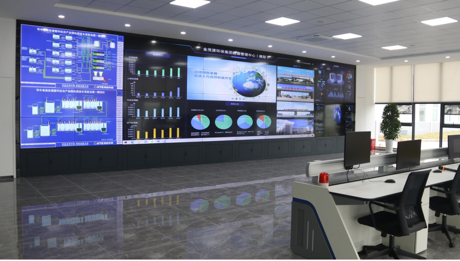 安防系統(tǒng) 高效可靠